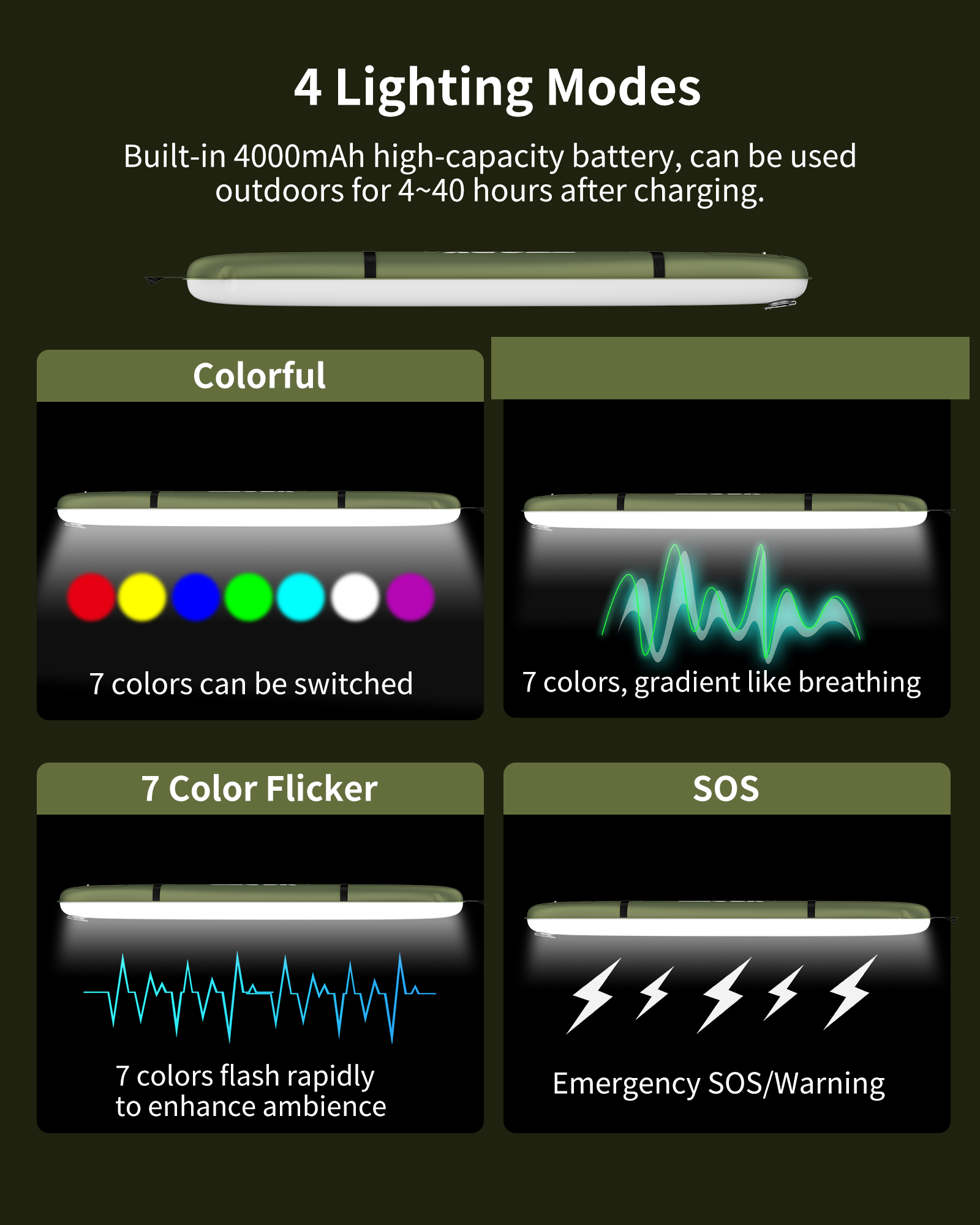 Ztarx Tube-A2.0-86 Rainbow LED Tube with Solar & USB Charging Built-in Battery