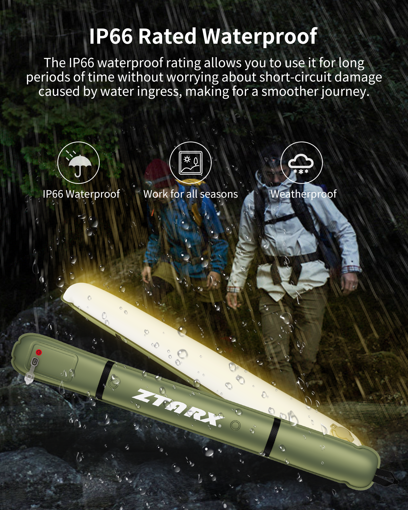 Ztarx Tube-B2.0 Inflatable LED Camping Light: USB Charging, Stepless Dimming, and Waterproof Design