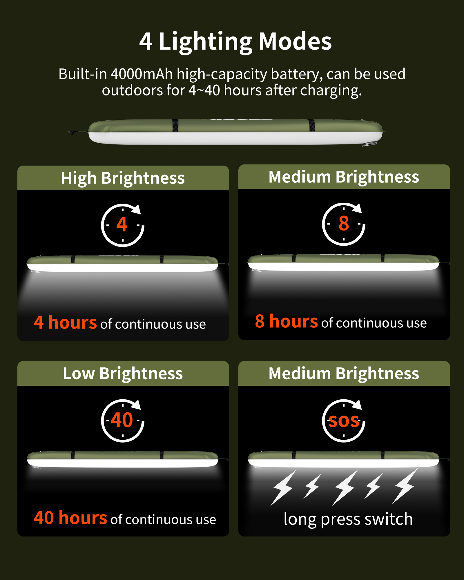 ZTARX Tube-S2.0 Solar & USB Charging Inflatable LED Tube: Versatile Lighting for Outdoor Adventures