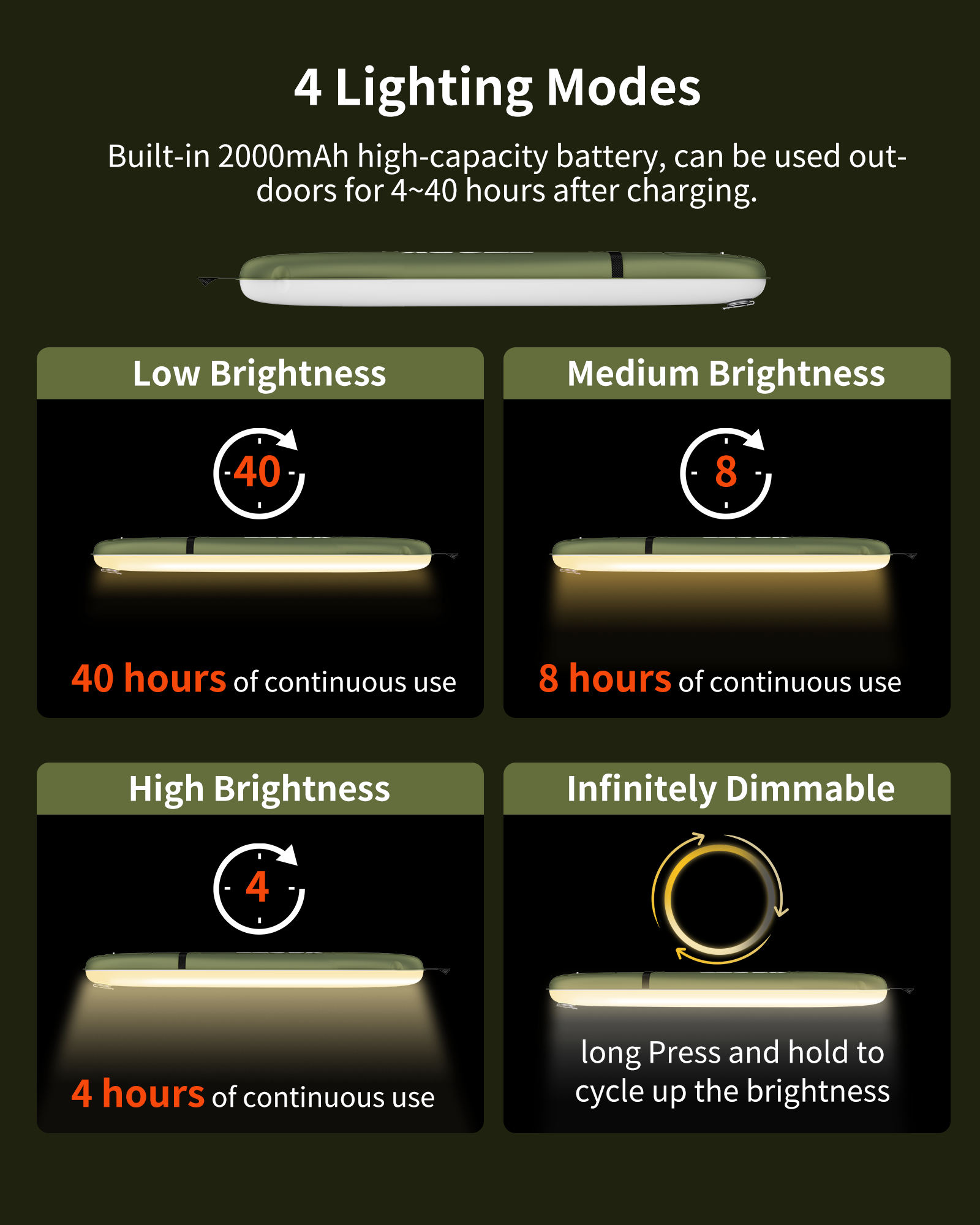 Ztarx Tube-1.0-90: USB Charging Inflatable LED Camping Light with Patented Design