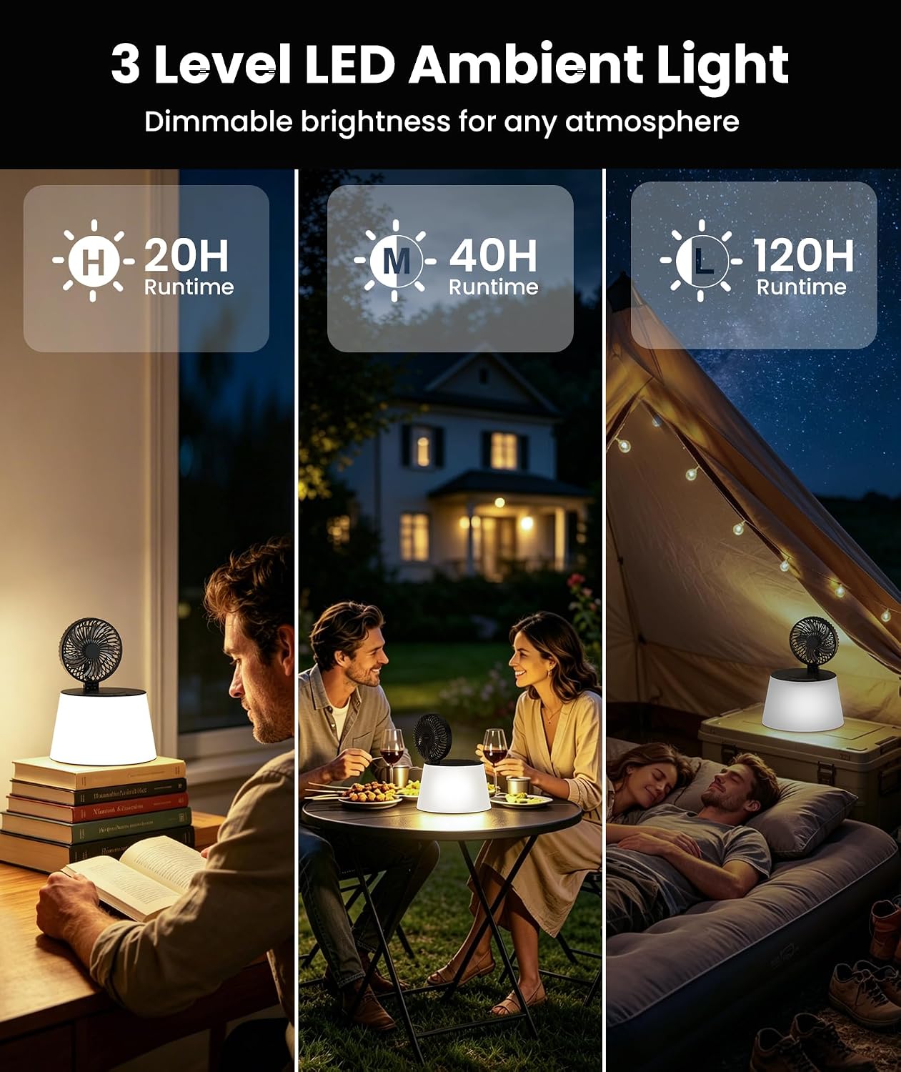 ZTARX Foldable Camping Fan With LED Lantern Portable Camping Gear